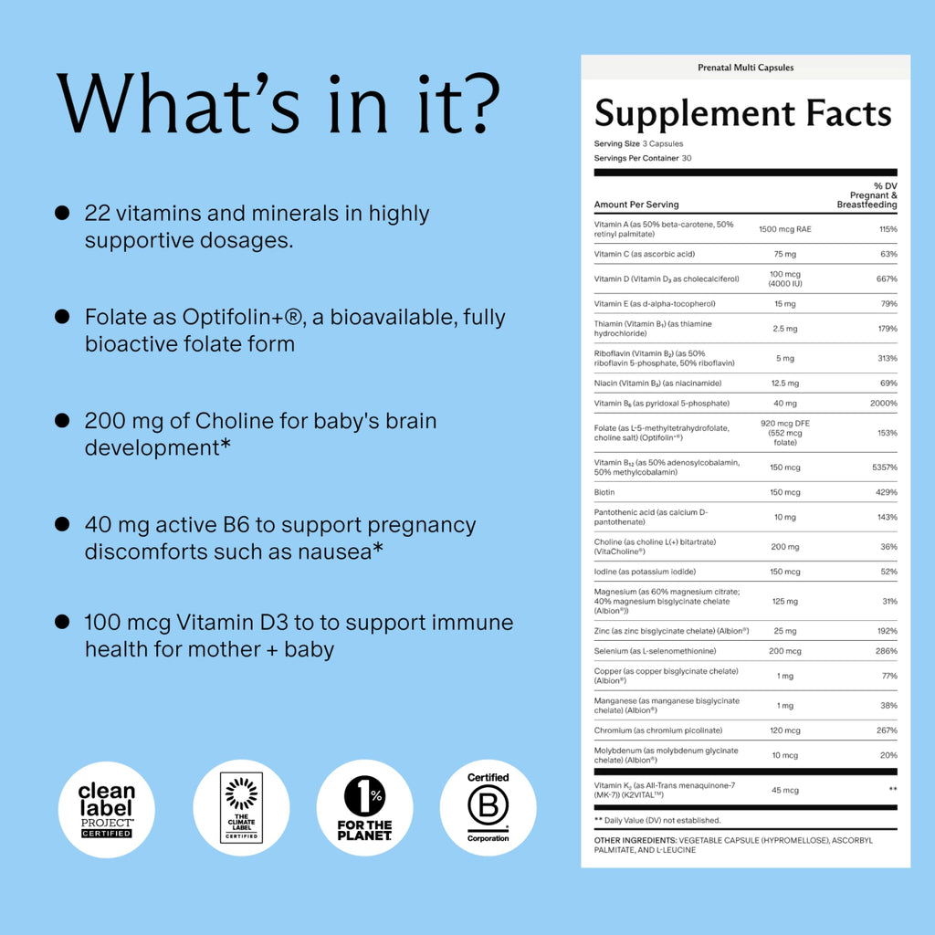 Needed Prenatal Multivitamin for Pregnancy & Breastfeeding

