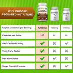 Ceylon Cinnamon Supplement - Heart Health

