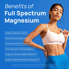 Selerb Magnesium Complex with Liposomal Delivery

