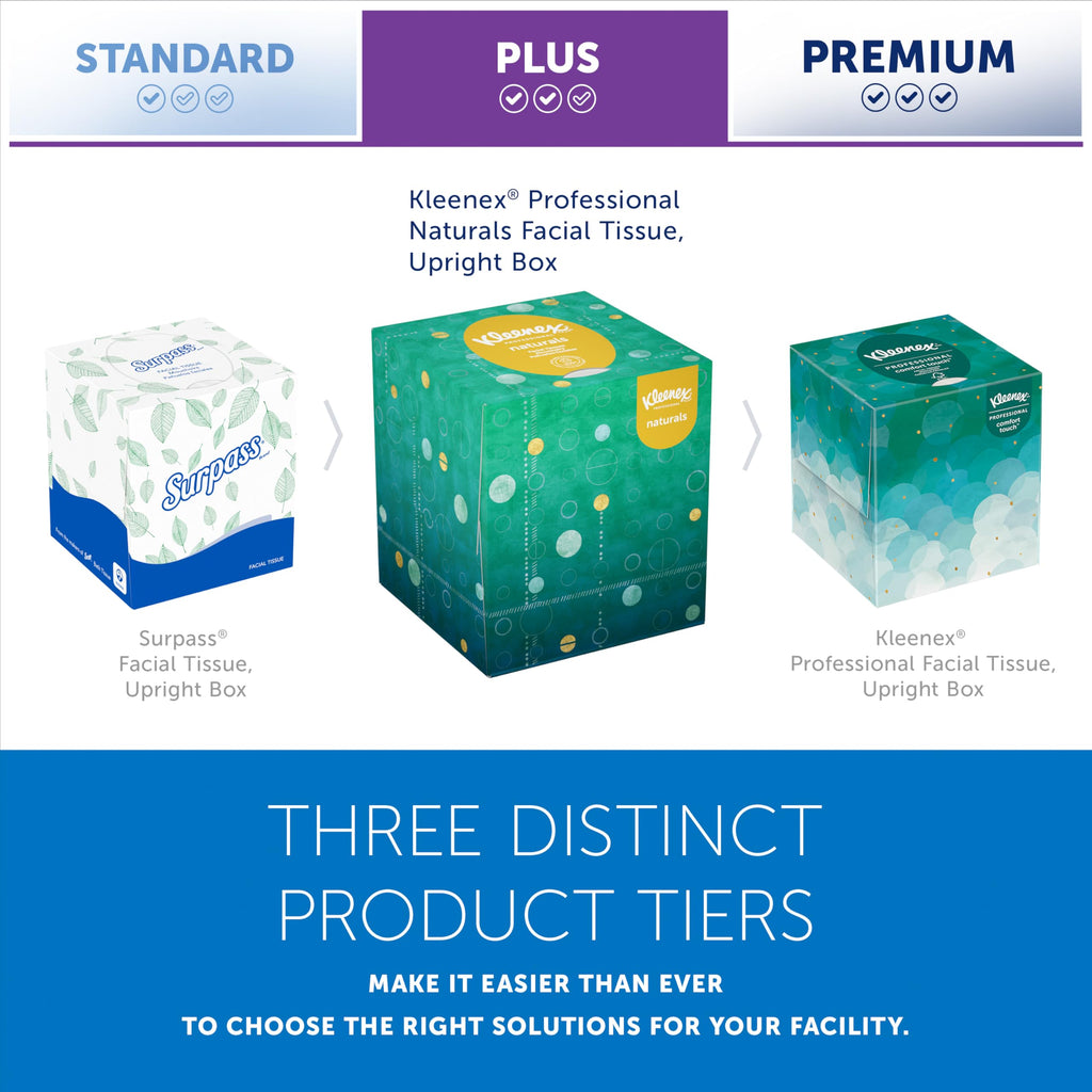 Kleenex Professional Naturals Facial Tissue

