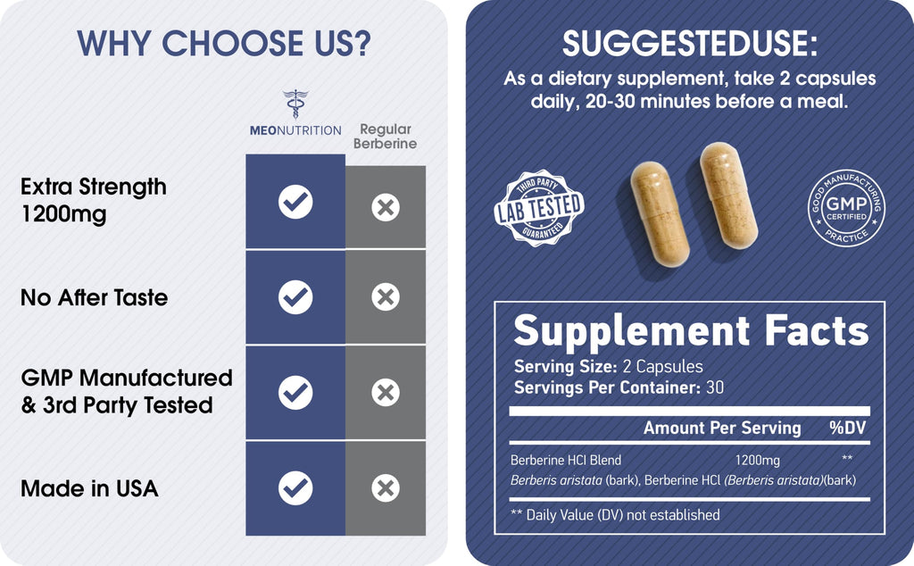 Berberine Supplement for Metabolic Health | Wellness

