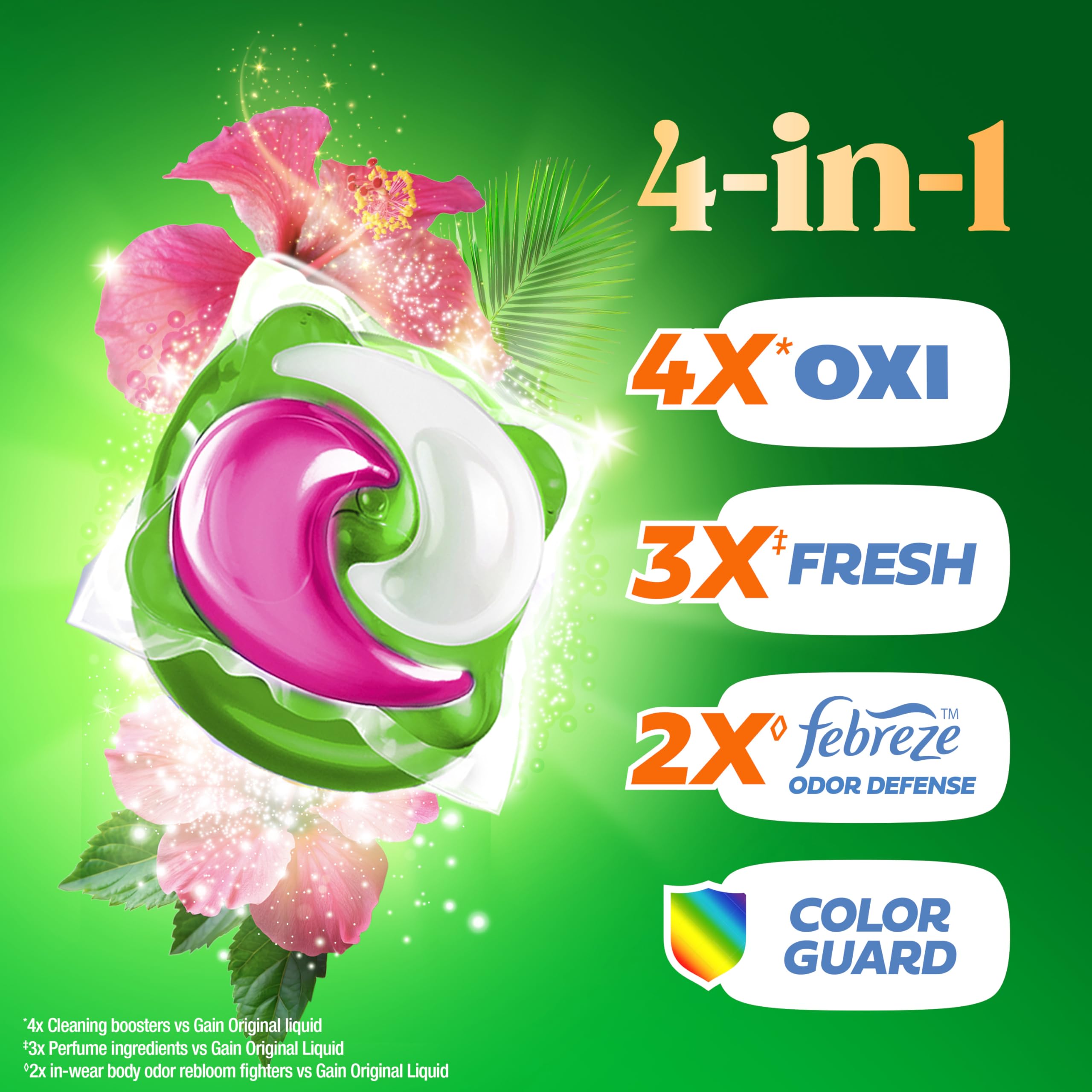 Gain Plus Flings Pods | All-in-One Laundry Detergent

