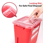 Alcedo Sharps Container – Medical Grade Biohazard Disposal

