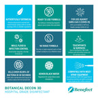 Benefect Botanical Decon 30 Disinfectant Cleaner

