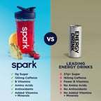 AdvoCare Spark Energy Drink Mix - Sugar-Free Caffeine Boost

