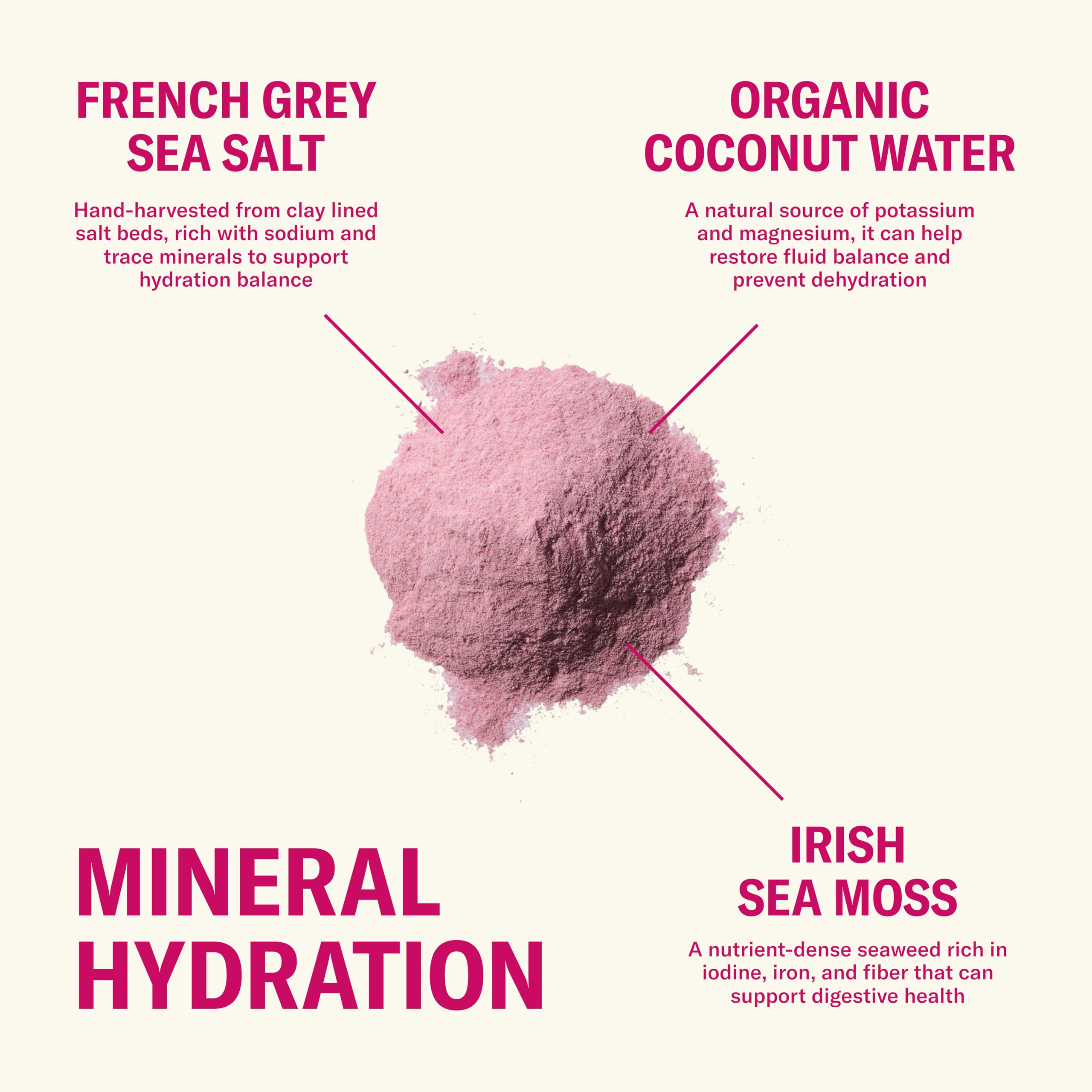 Ballerina Farm Farmer Hydrate Electrolyte Powder

