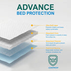 MED PRIDE Disposable Underpads for Bed and Pet Care

