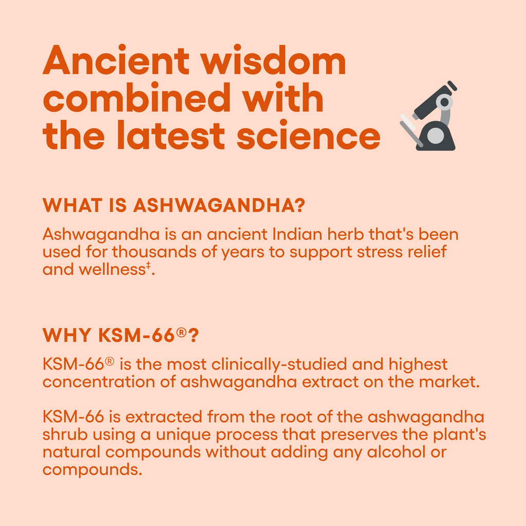 Physician's Choice KSM-66 Ashwagandha Supplement

