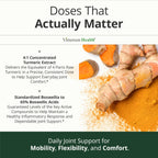 Glucosamine Chondroitin MSM Joint Support | Daily Comfort

