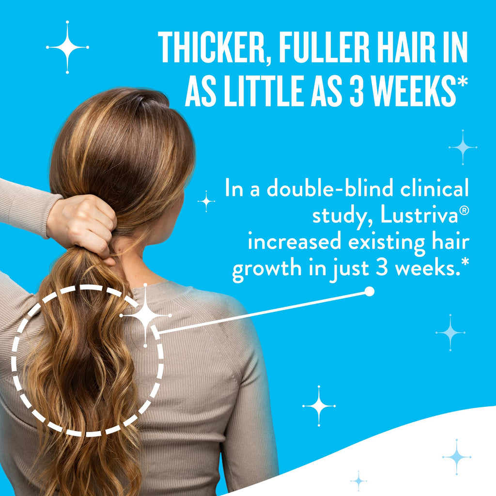 Hair Growth Vitamins for Women | Legendairy Milk Mane Event

