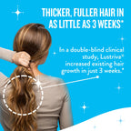 Hair Growth Vitamins for Women | Legendairy Milk Mane Event

