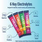 TREVI Sugar Free Electrolyte Drink Mix

