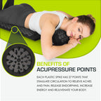 ProsourceFit Acupressure Mat and Pillow Set for Pain Relief

