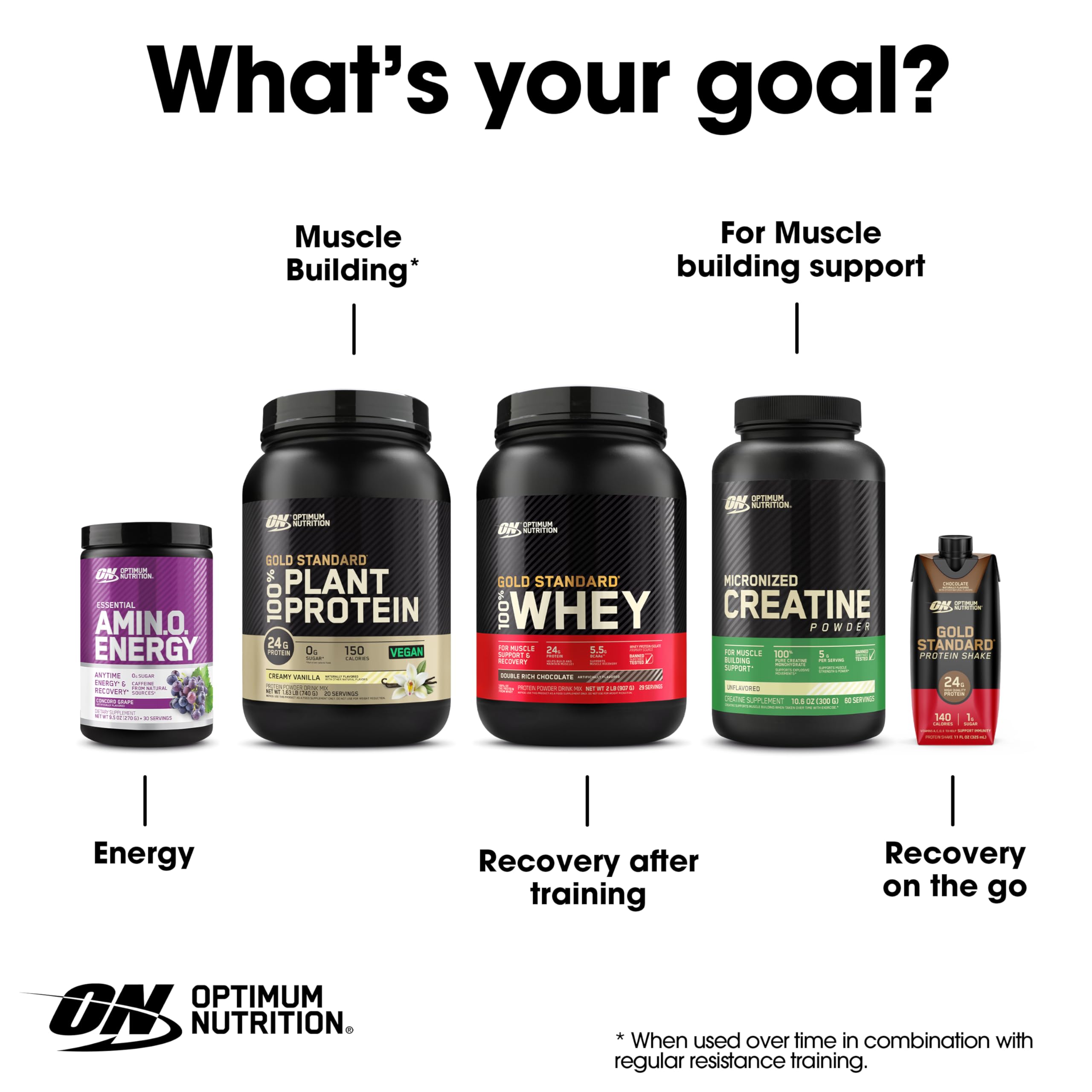 Optimum Nutrition Amino Energy Pre-Workout Powder

