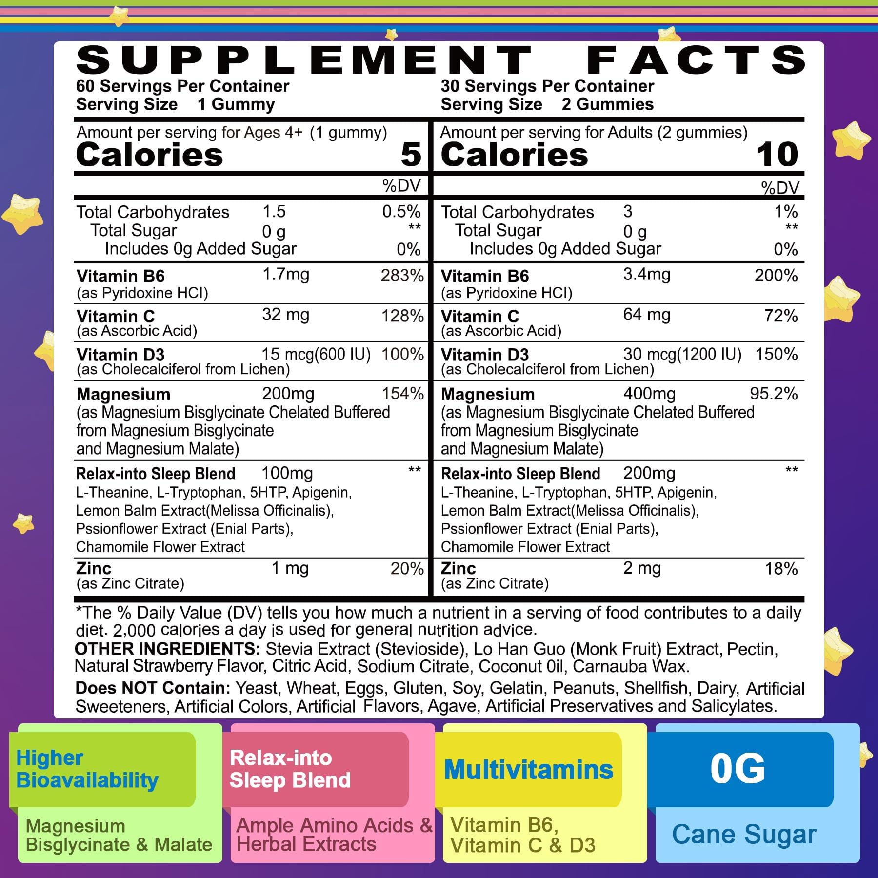 Magnesium Glycinate Gummies for Daily Wellness

