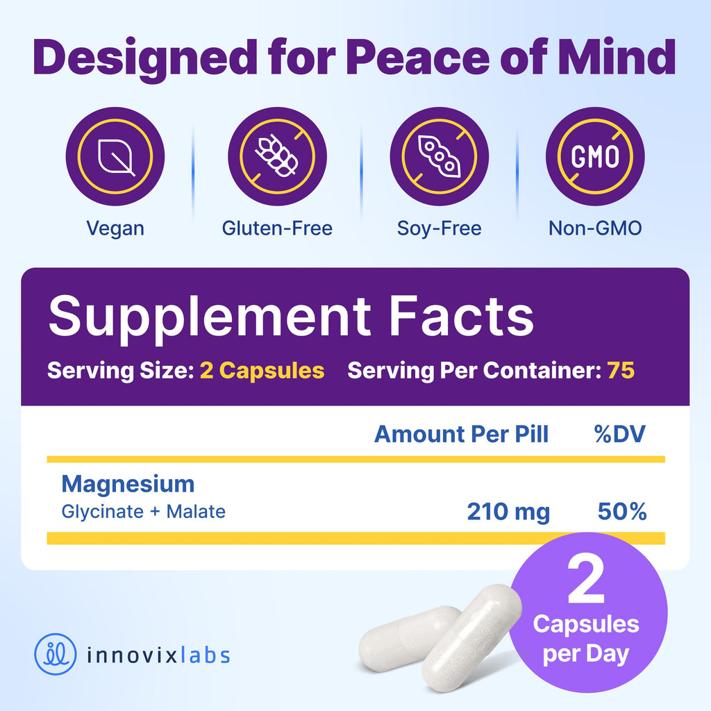 Magnesium Glycinate Malate Capsules by InnovixLabs

