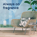 Glade PlugIns Air Freshener Starter Kit

