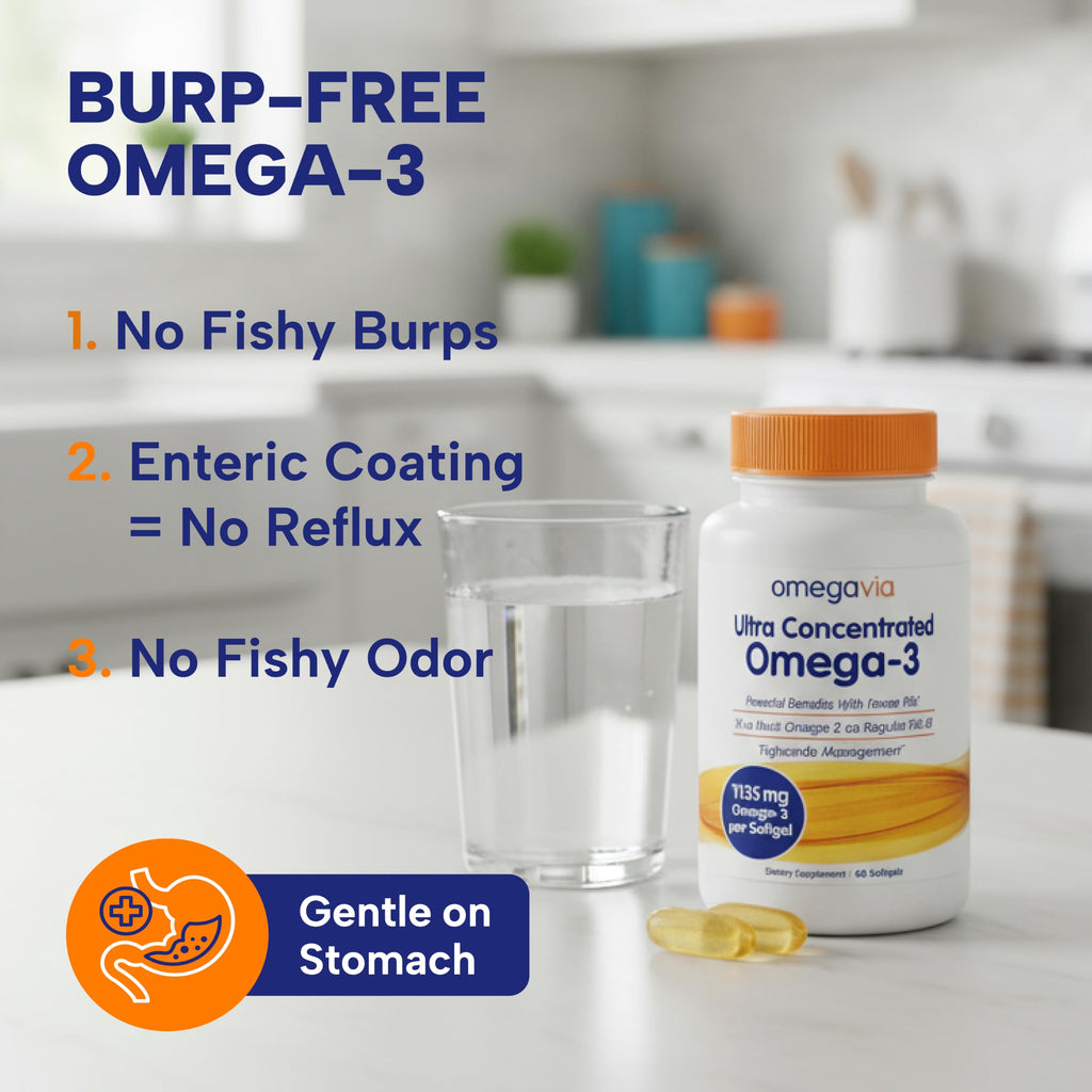 OmegaVia Ultra Concentrated Omega-3 Burpless Softgels

