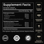 Testosterone Booster for Men | TERRA ELMNT


