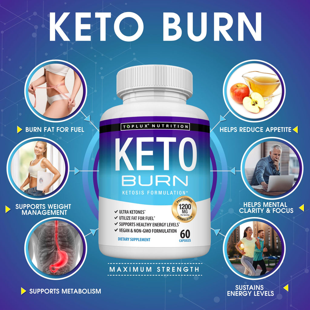 Toplux Keto Burn Pills Ketosis Support Fat Burner

