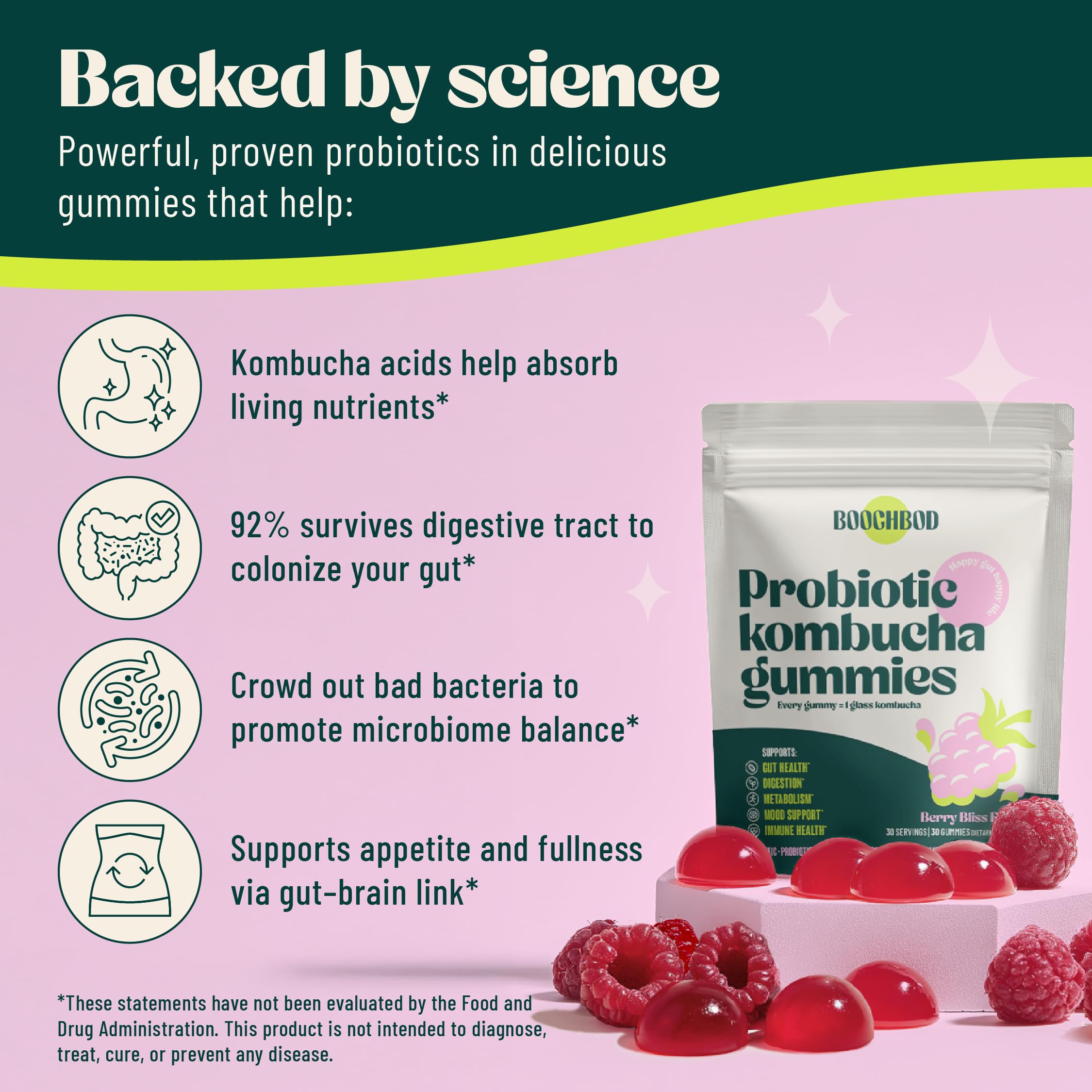 BoochBod Probiotic Kombucha Gummies for Gut Health

