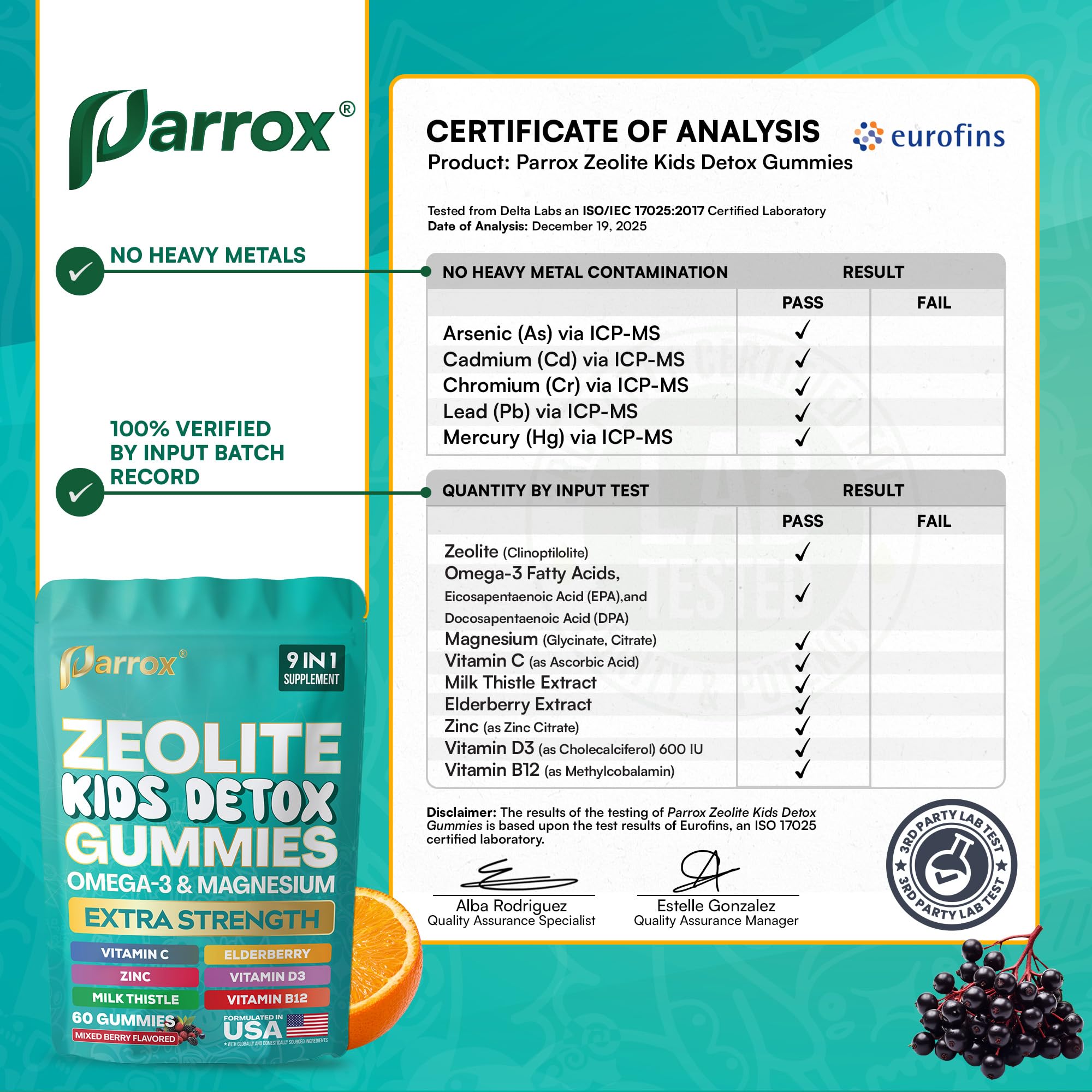 Parrox Zeolite Kids Detox Gummies for Daily Wellness

