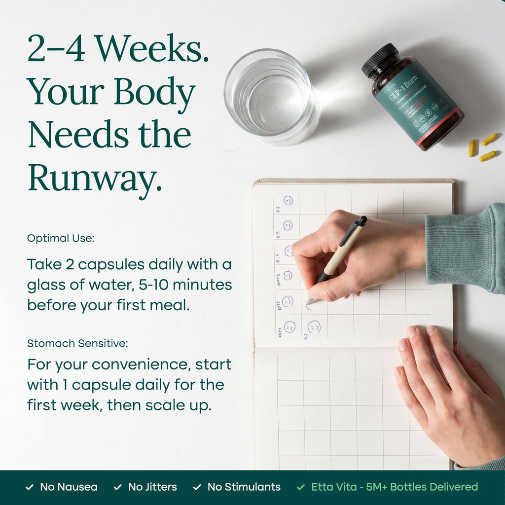 GLP-1 Inspired Dietary Supplement for Daily Wellness

