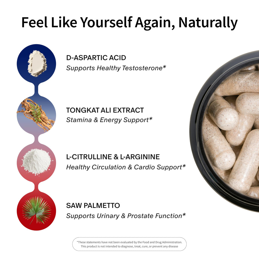 Men's Wellness Bundle by Snap Supplements

