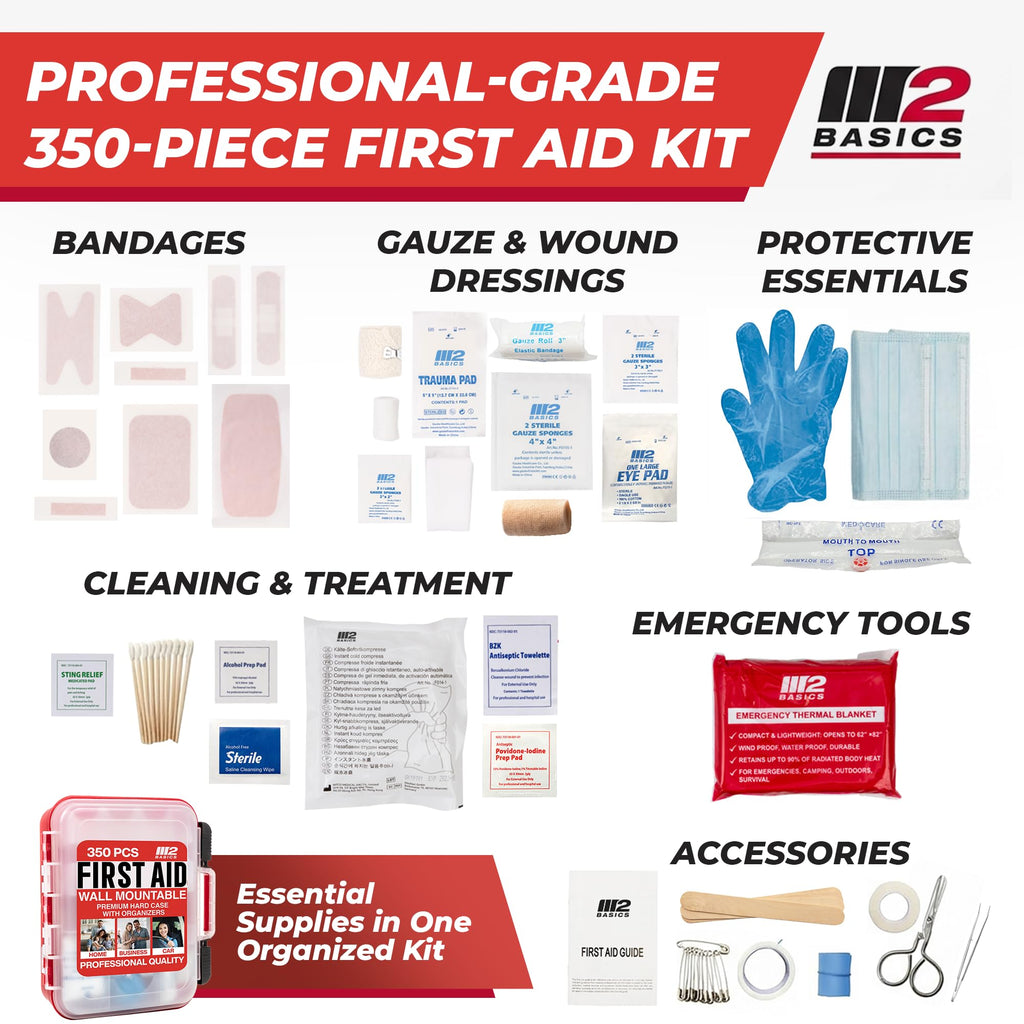 M2 BASICS First Aid Kit | Professional Safety

