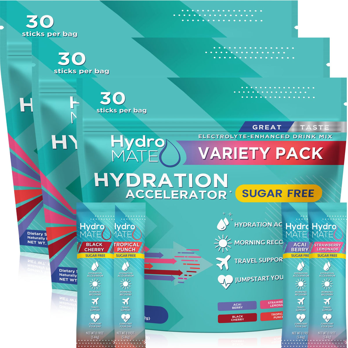 HydroMATE Electrolyte Powder Sugar-Free Hydration