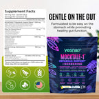 MOCKTALE-1 GLP-1 Supplement for Metabolic Support


