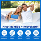 aSquared Nutrition Nicotinamide with Resveratrol Capsules

