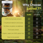 Sacred Organic Mushroom Powder Supplement | Naturealm


