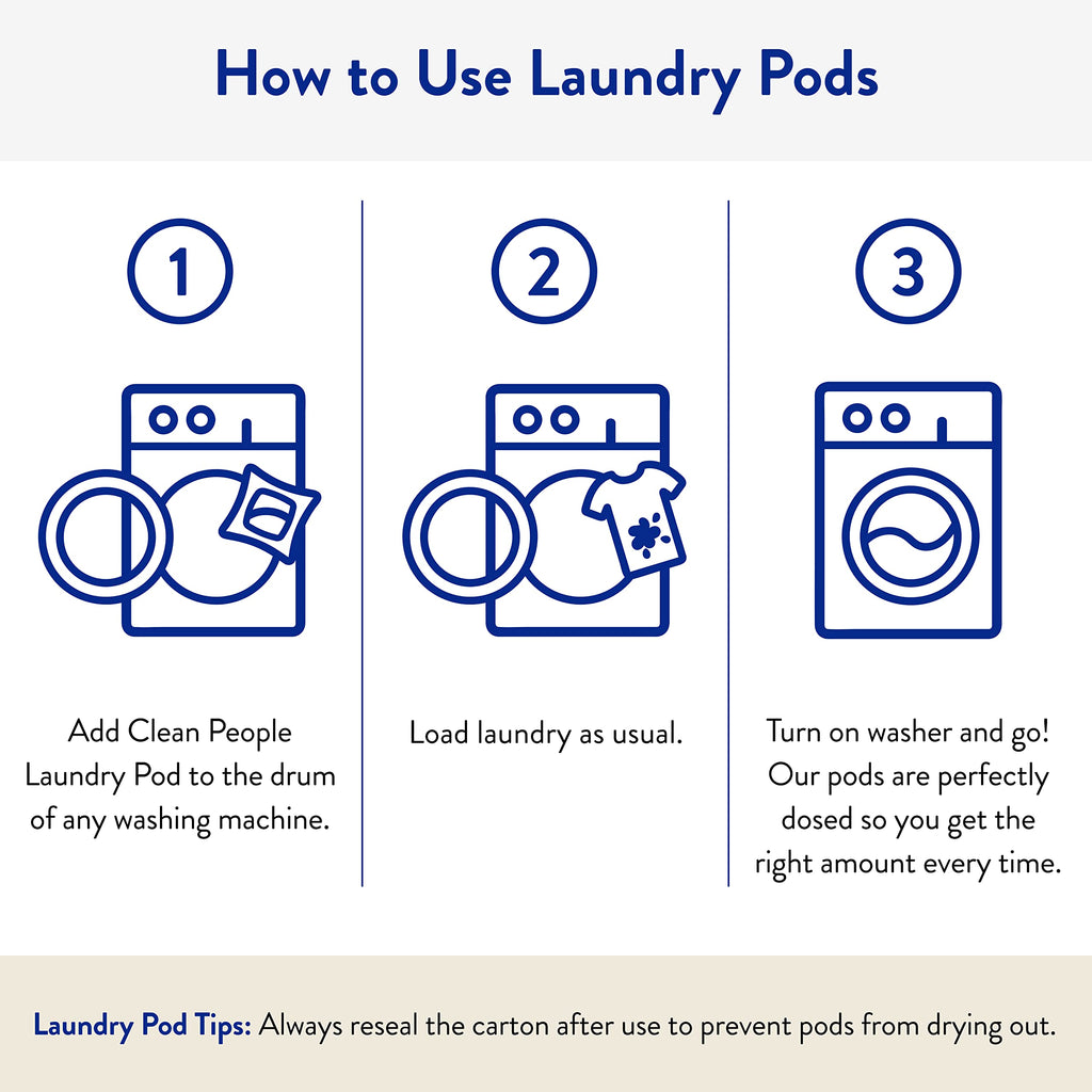 Laundry Detergent Pods by The Clean People - Hypoallergenic

