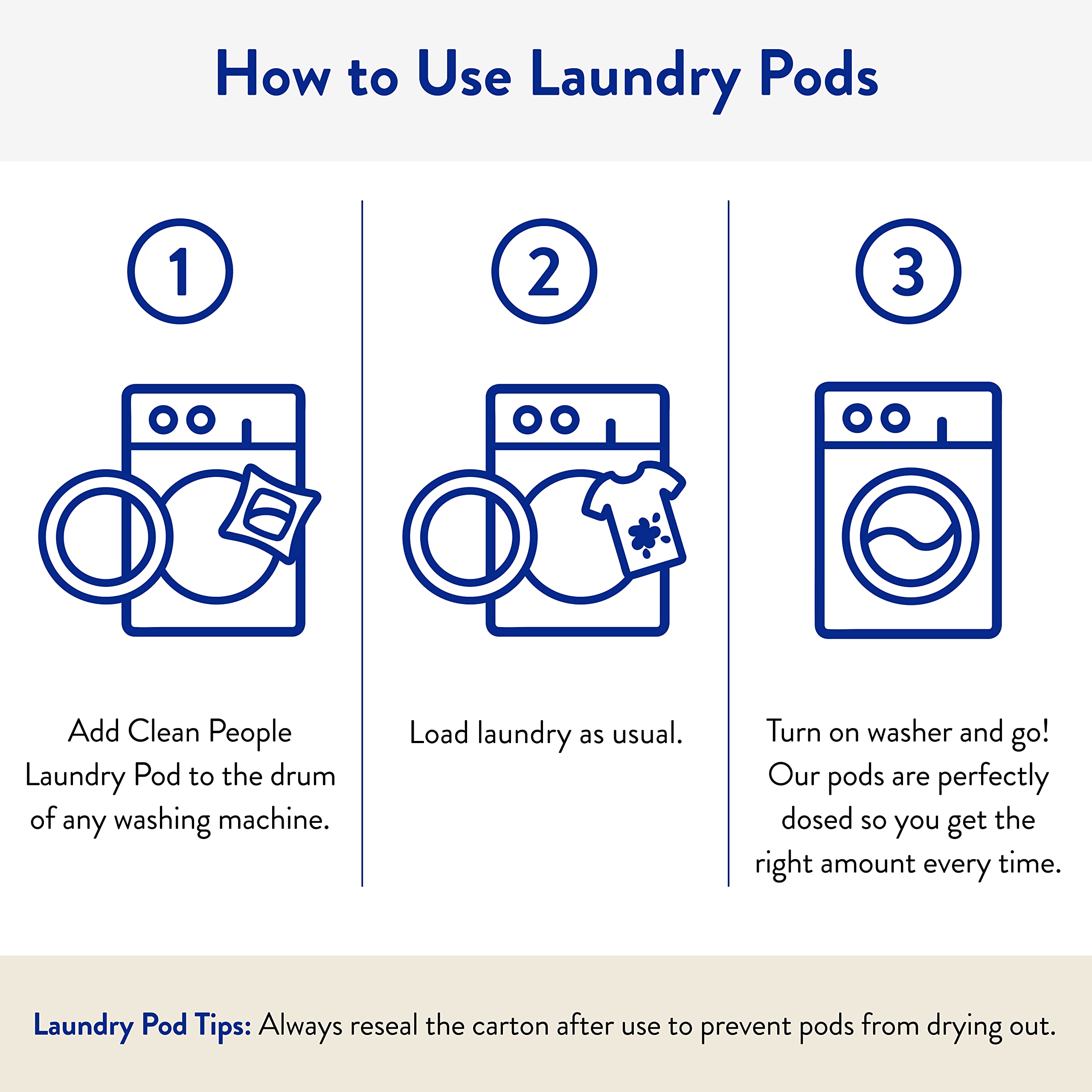 Laundry Detergent Pods by The Clean People - Hypoallergenic

