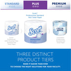 Scott Professional Toilet Paper | Elevated Design

