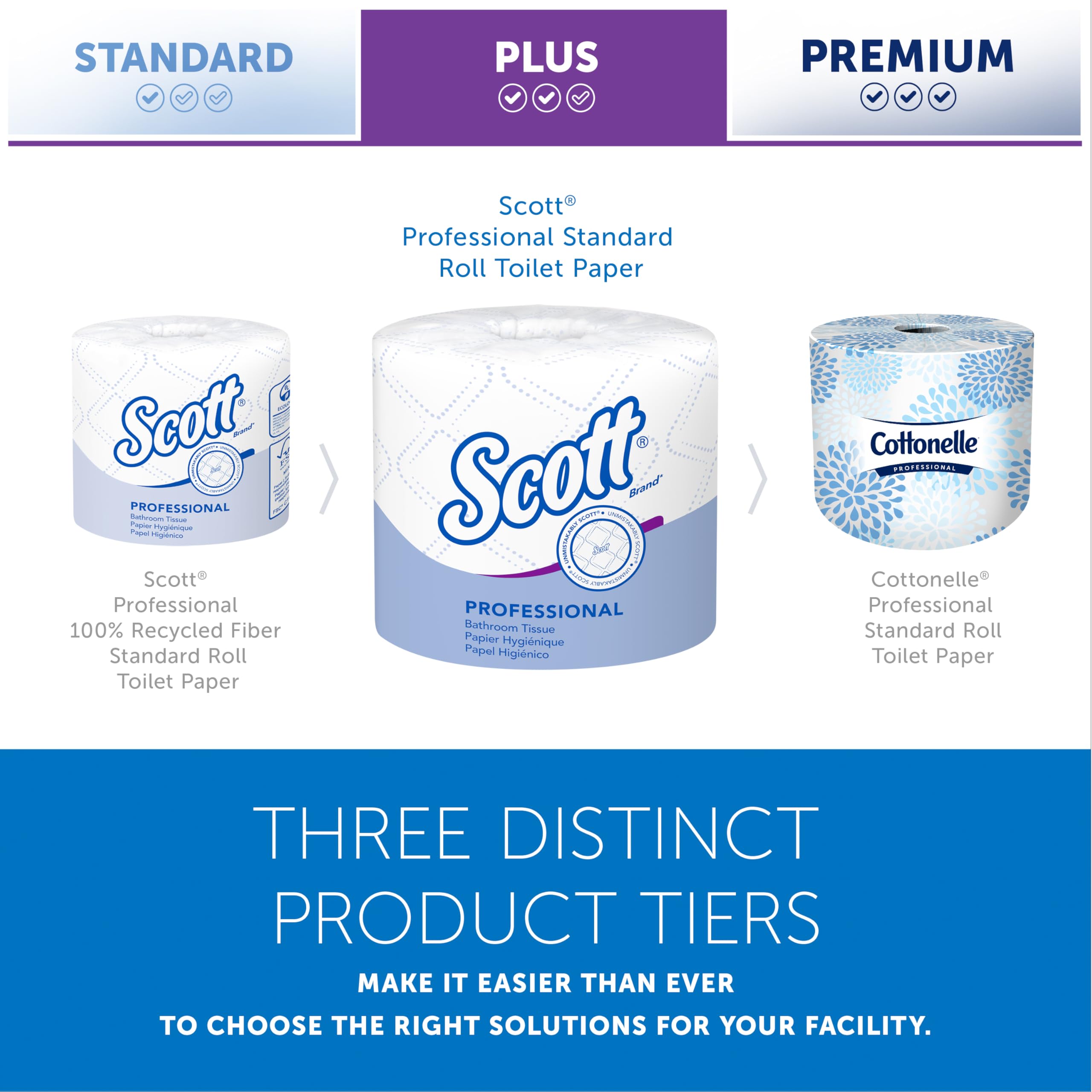 Scott Professional Toilet Paper | Elevated Design

