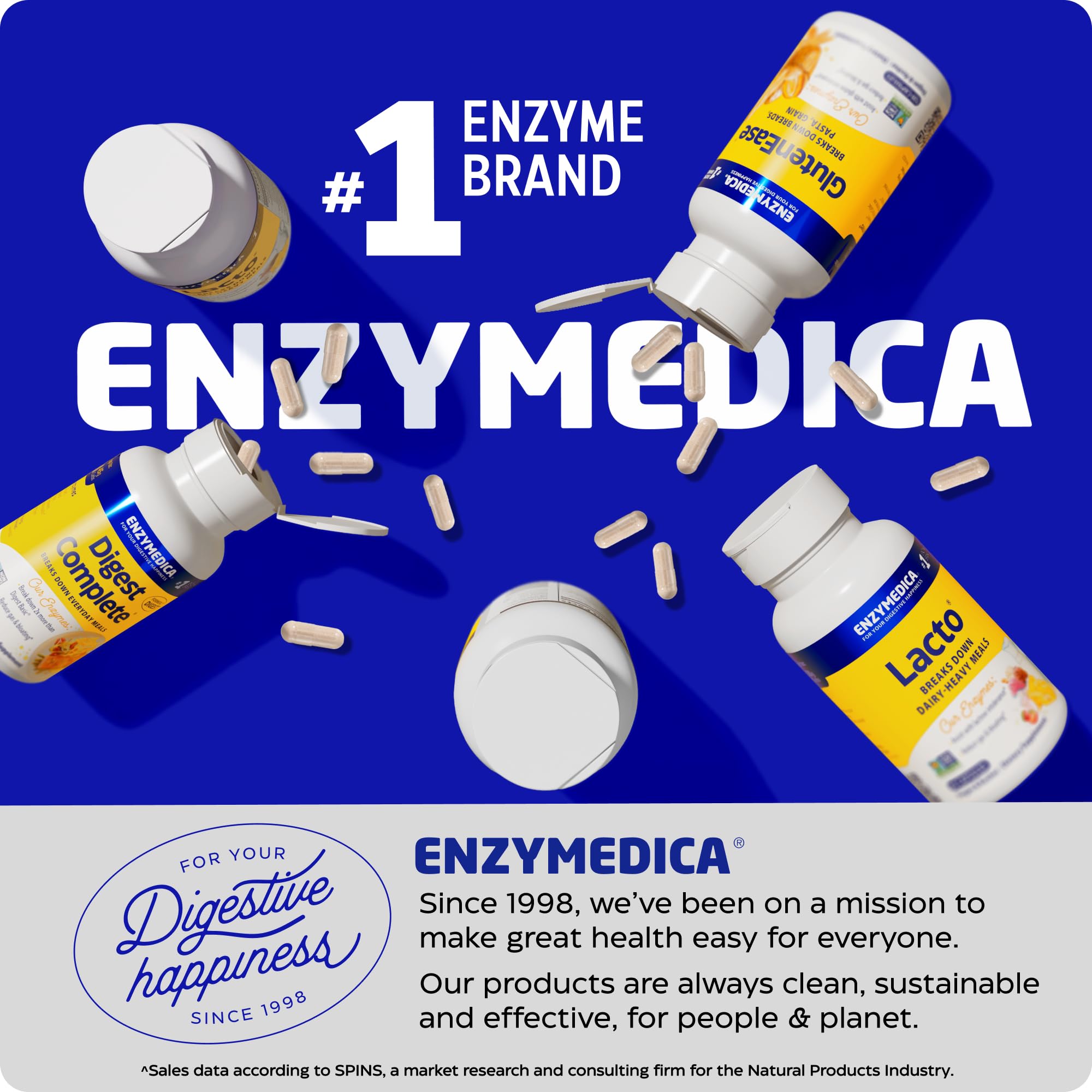 GlutenEase Digestive Enzyme for Gluten & Casein | Enzymedica

