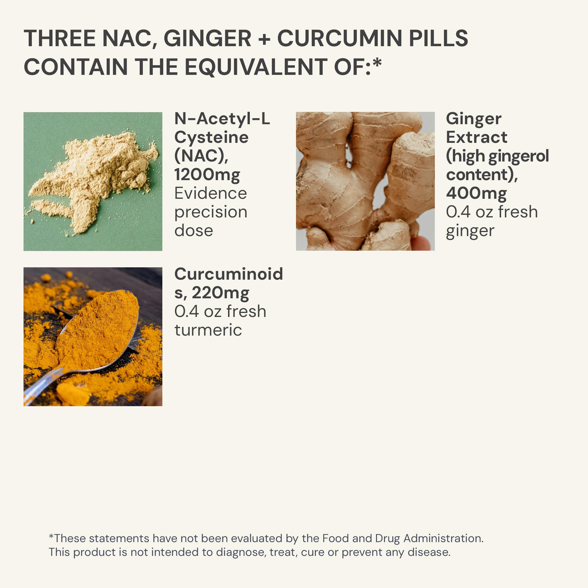 Dietary supplement capsule for general wellness

