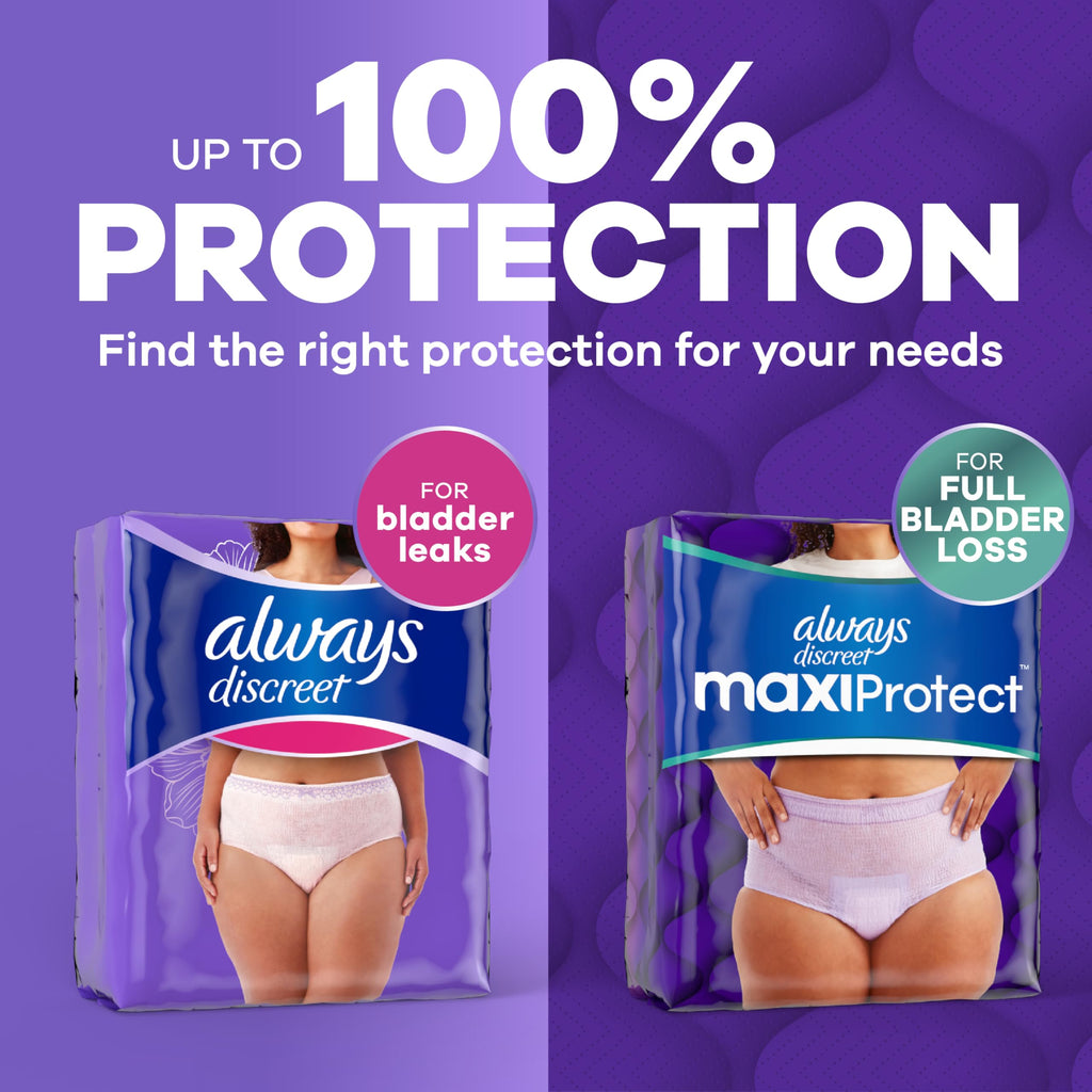 Always Discreet MaxiProtect Incontinence Underwear for Women

