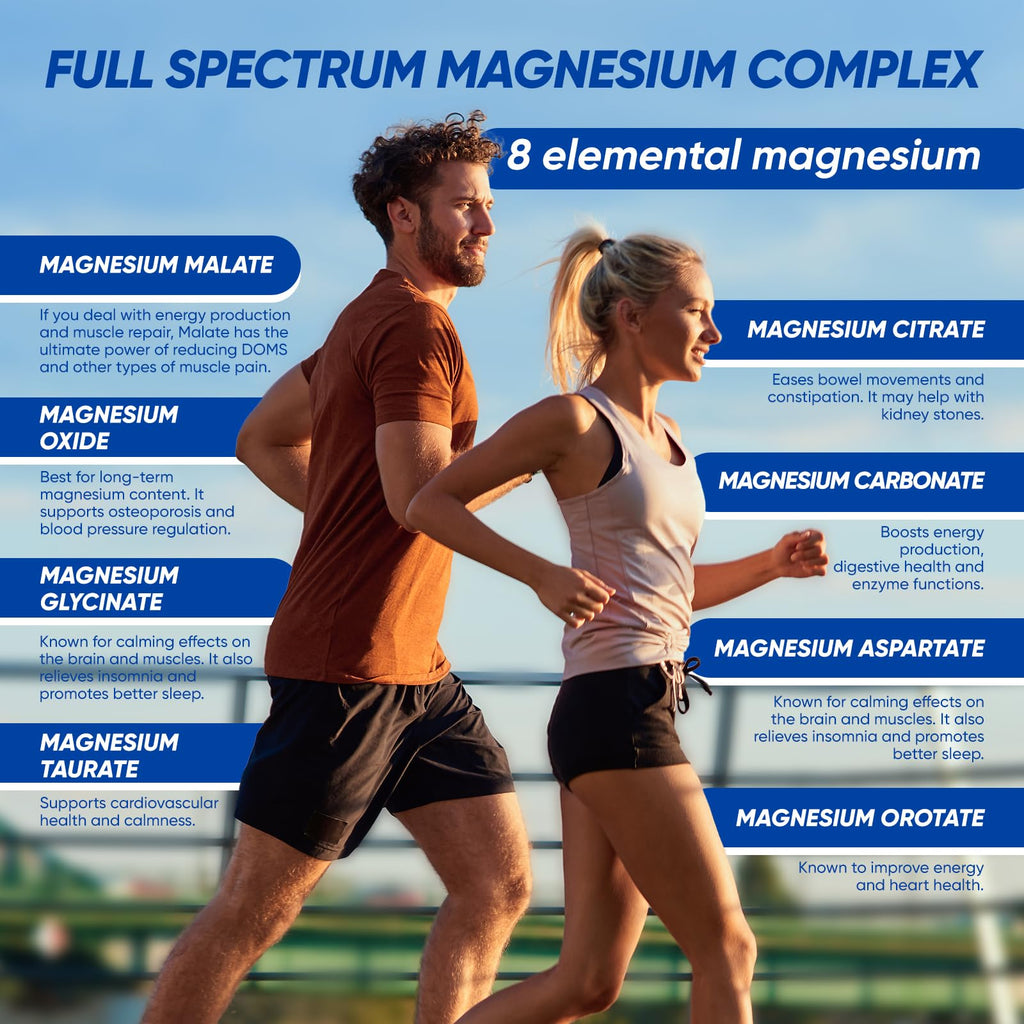 Magnesium Complex 1000mg 8-in-1 Supplement

