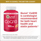 Qunol CoQ10 Gummies 100mg Ultra High Absorption

