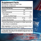 Creatine Gummies 5000mg Monohydrate | WELLNESS LABSRX

