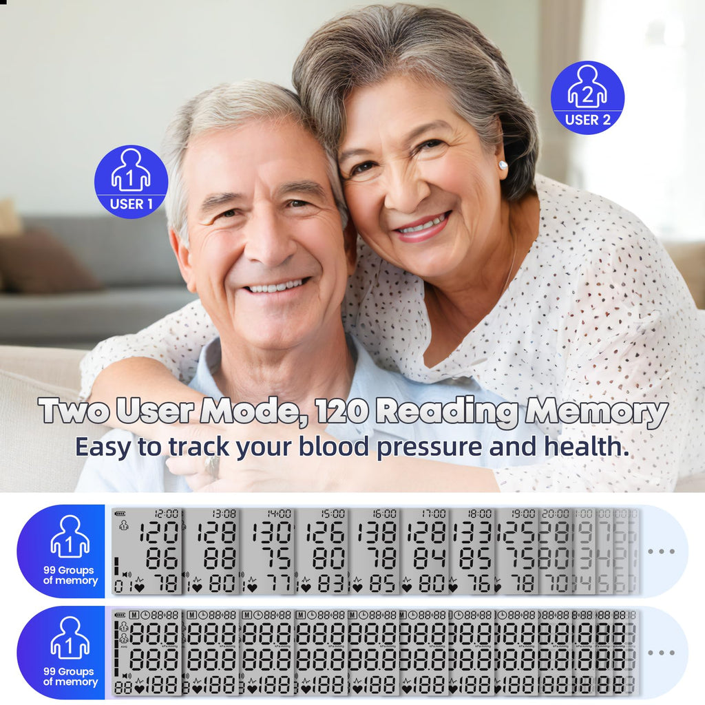GUAEVER Blood Pressure Monitor - Rechargeable Upper Arm

