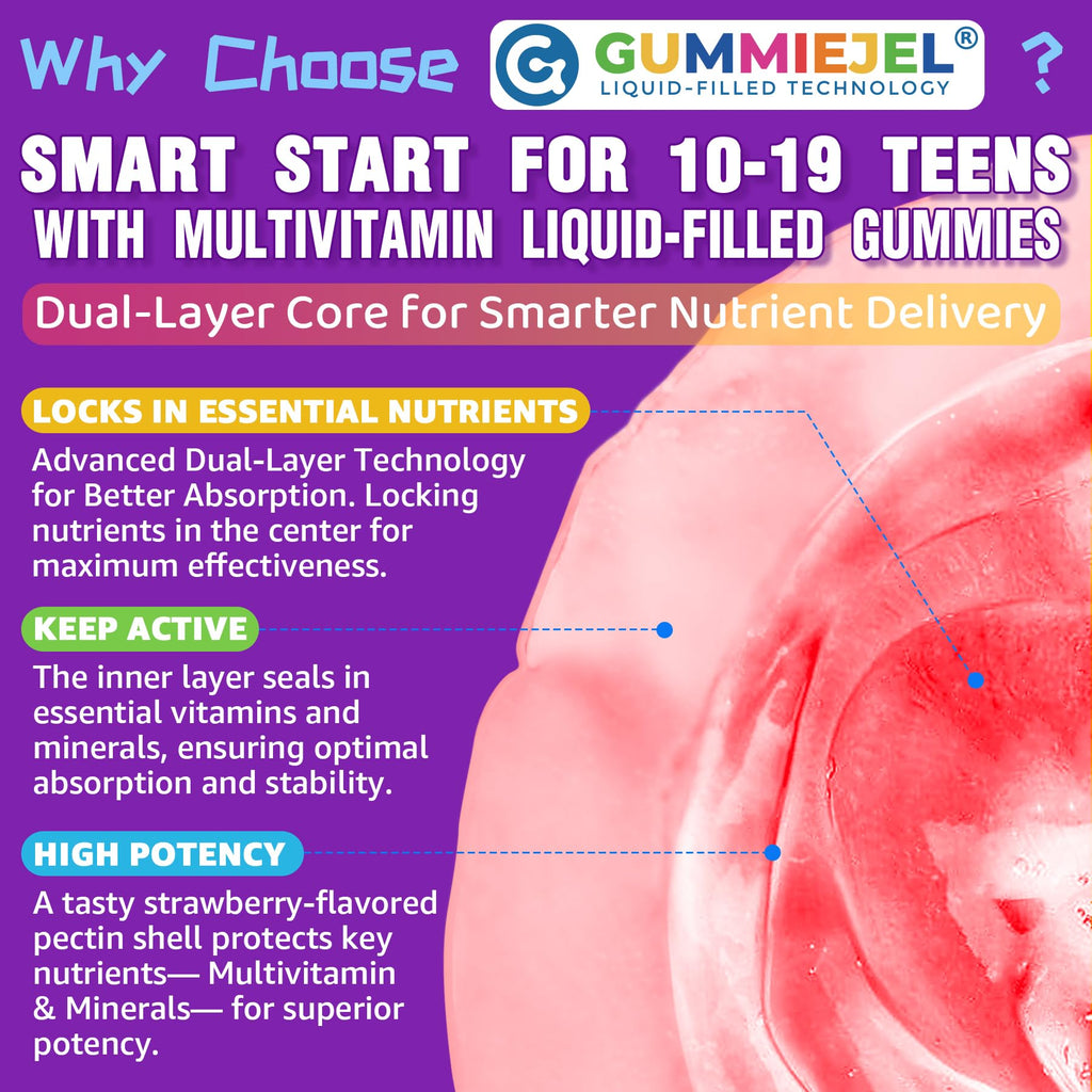 Nextdia Multivitamin Filled Gummies for Teens and Kids

