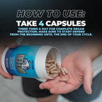 Defend Cycle Support - Comprehensive Organ Protection

