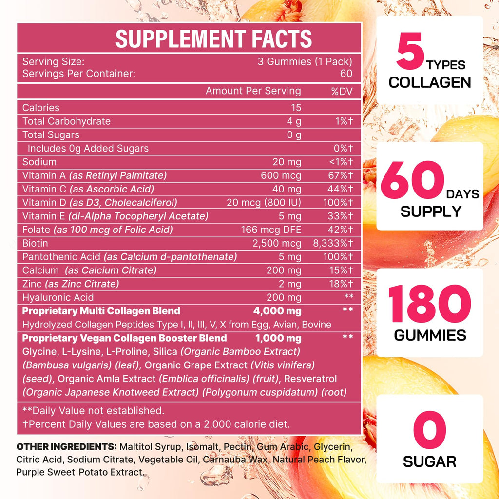 Hydrolyzed Collagen Gummies for Skin, Hair, Nails and Joints

