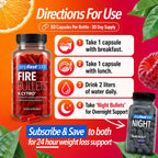 Fire Bullets Weight Loss Pills – GLP-1 Support

