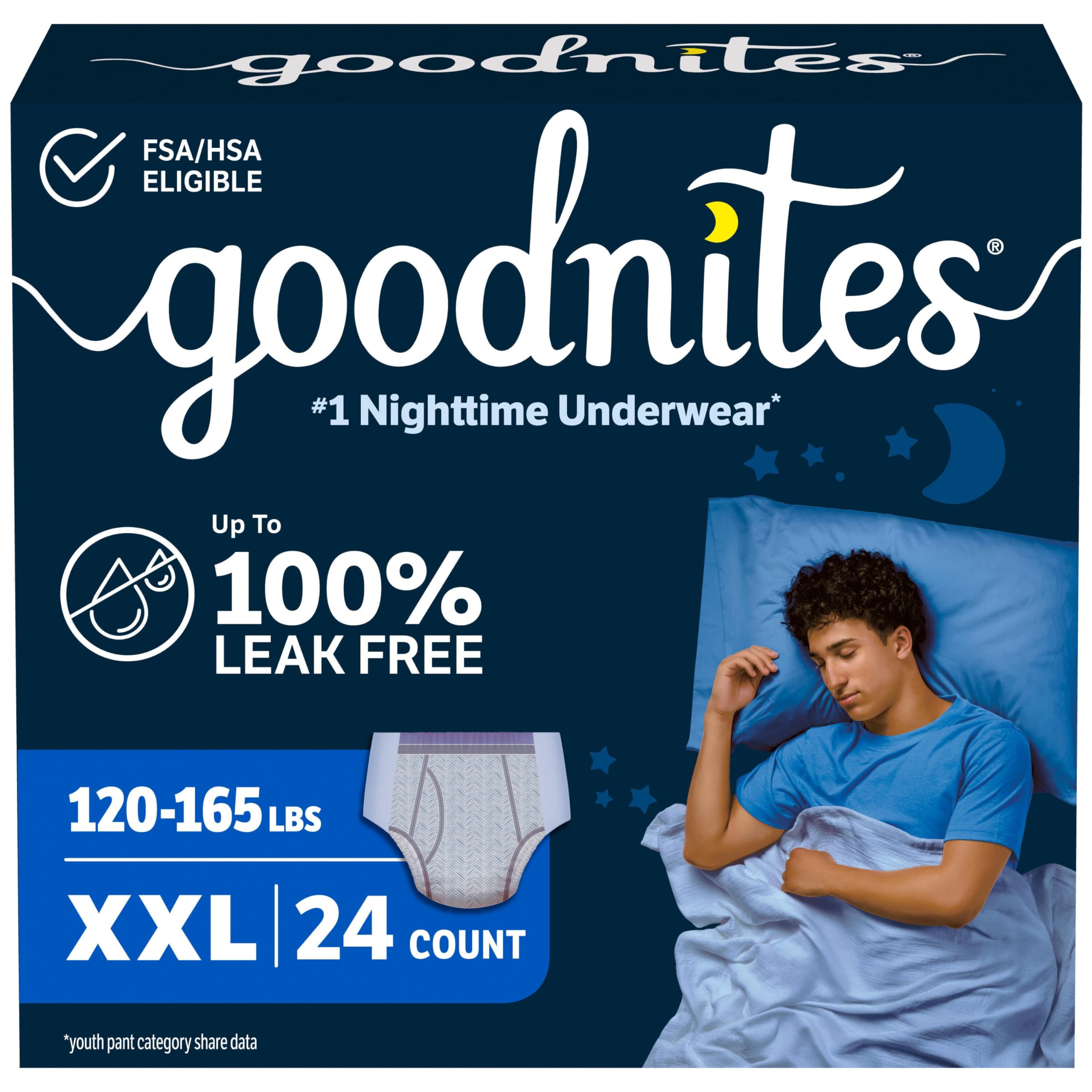 Goodnites Nighttime Bedwetting Underwear for Boys