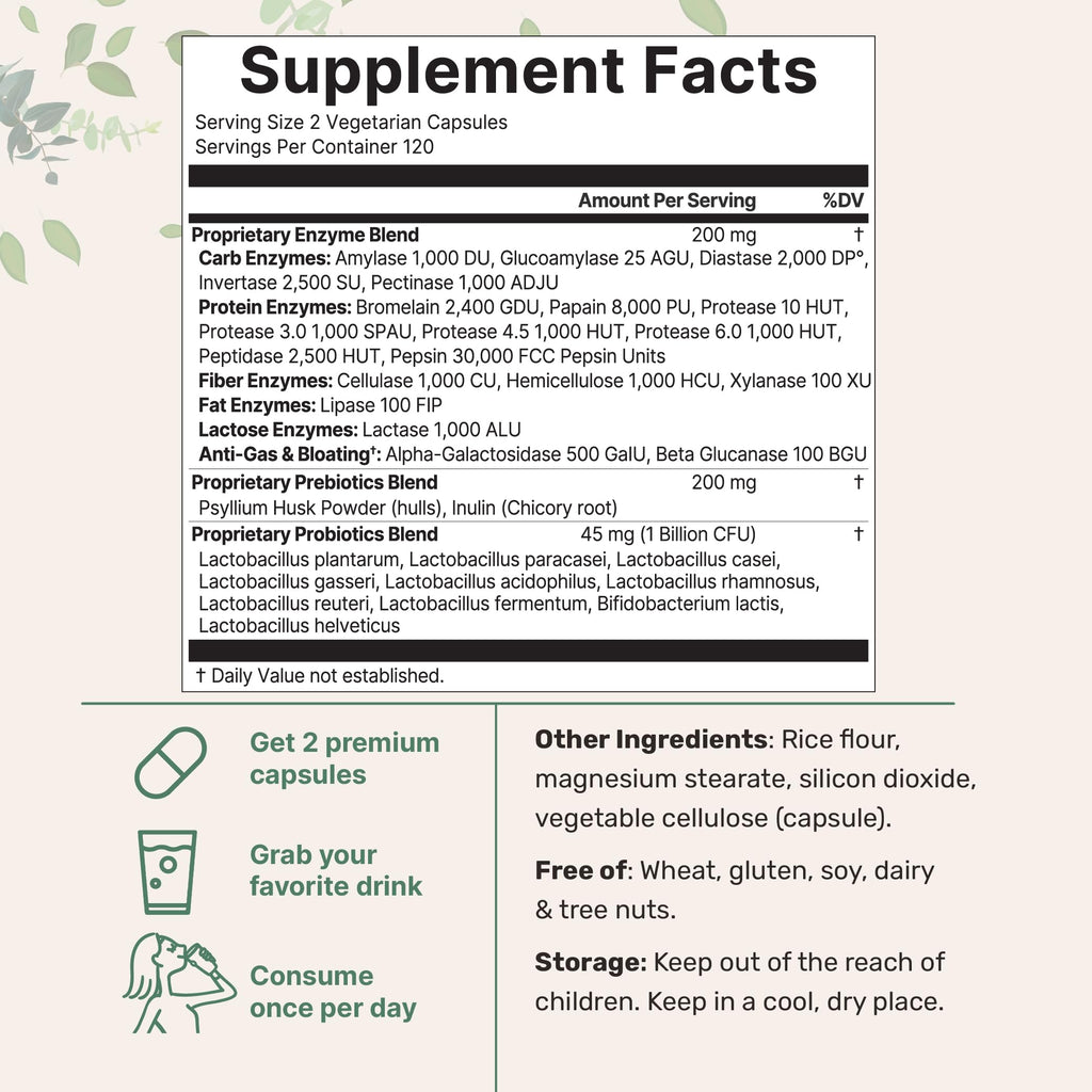 Micro Ingredients Digestive Enzyme Supplement


